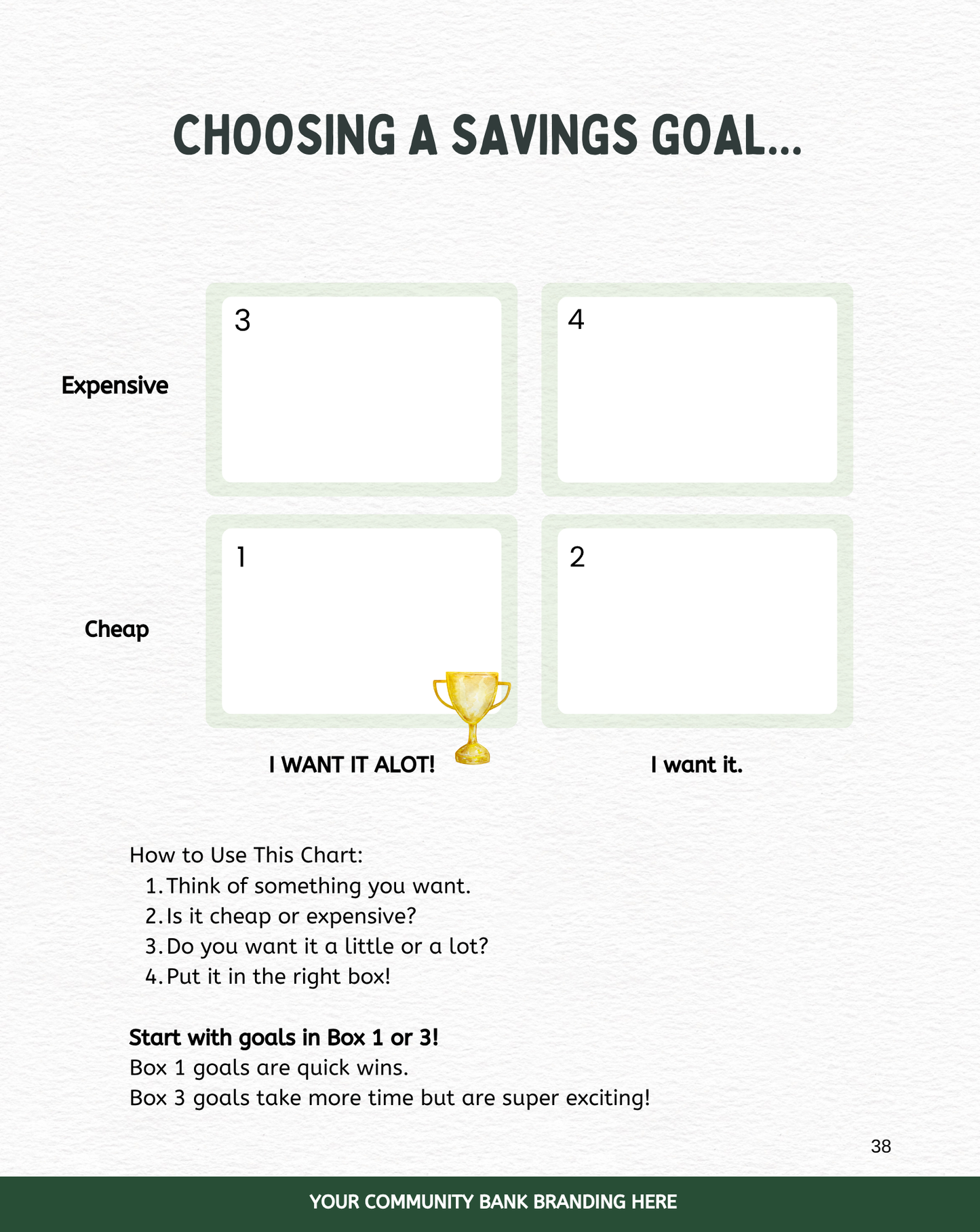 Community Starter Pack