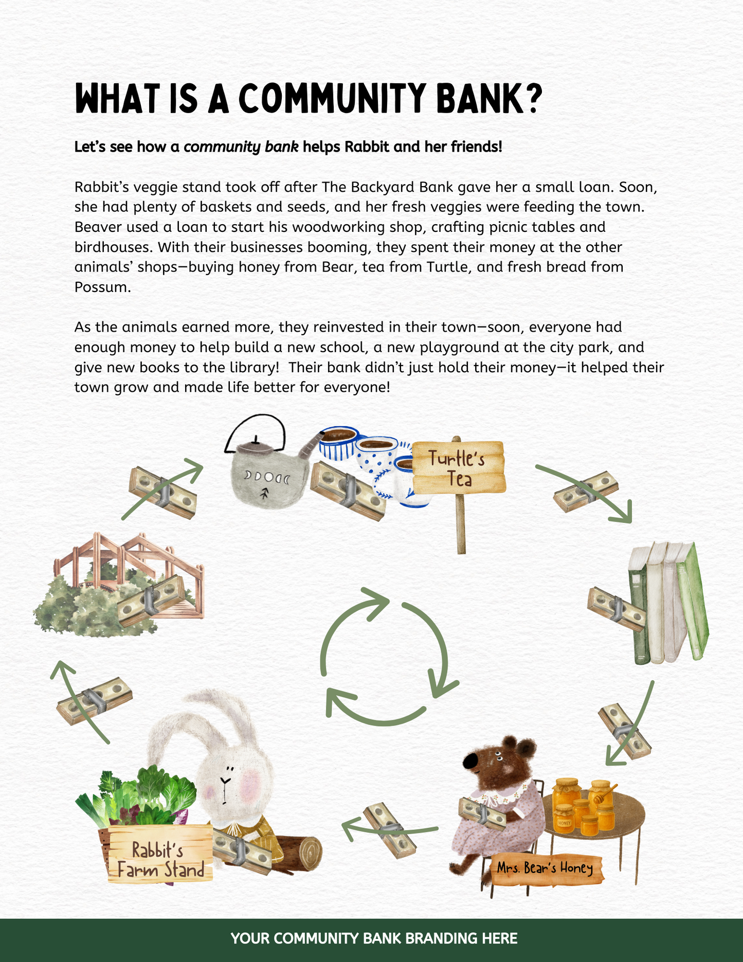 Community Starter Pack